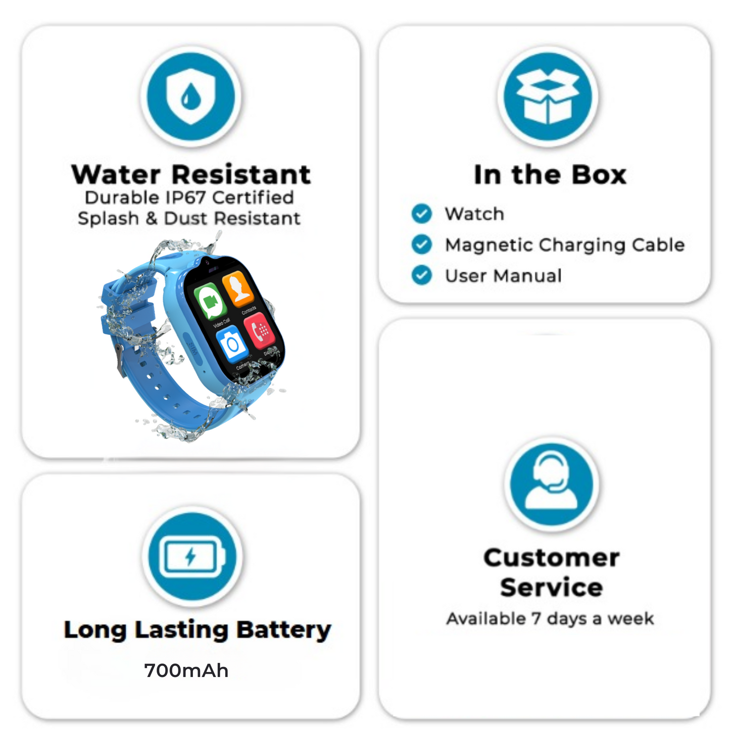 Emojikidz Smart Watch Phone with GPS Monitoring For Kids