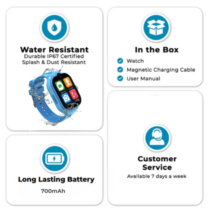 Emojikidz Smart Watch Phone with GPS Monitoring For Kids